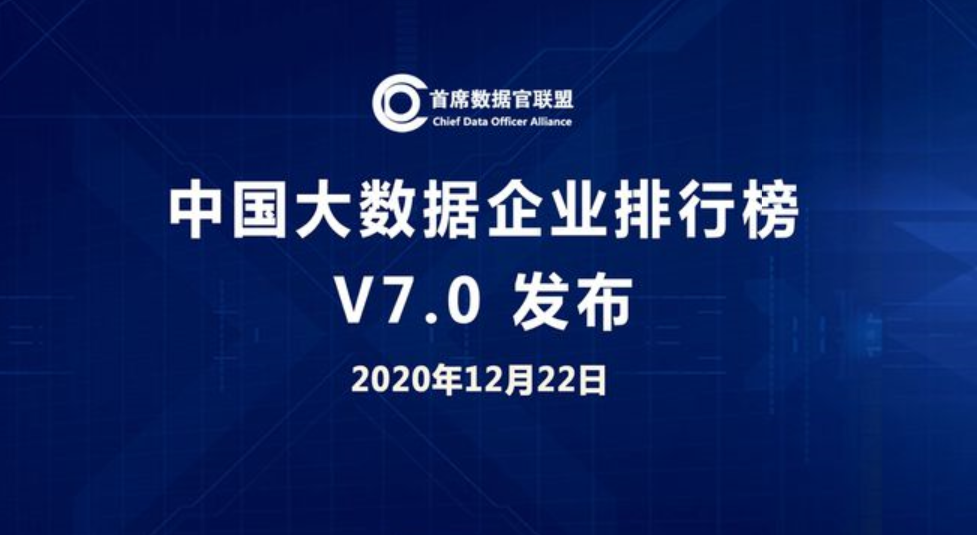 億信華辰連續(xù)4年穩(wěn)坐商務智能榜首，數(shù)據(jù)治理領域摘得榜眼