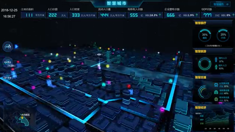 2021年十大數(shù)據(jù)可視化工具和BI軟件功能概述 2021年十大數(shù)據(jù)可視化工具和BI軟件功能概述